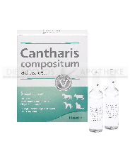 CANTHARIS COMPOSITUM veterinario Ampollas