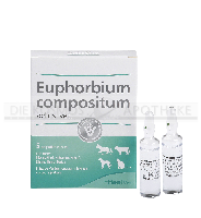EUPHORBIUM COMPOSITUM veterinario ampollas